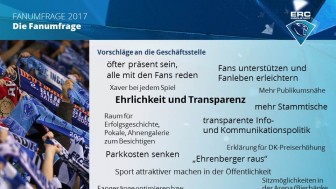 Einige der vielen Wünsche und Anregungen an die Geschäftsstelle... Einige der vielen Wünsche und Anregungen an die Geschäftsstelle...