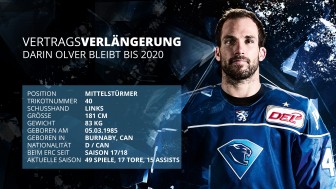 Darin Olver hat seinen Vertrag beim ERC Ingolstadt bis 2020 verlängert.
Foto: Strisch / st-foto.de Darin Olver hat seinen Vertrag beim ERC Ingolstadt bis 2020 verlängert.
Foto: Strisch / st-foto.de